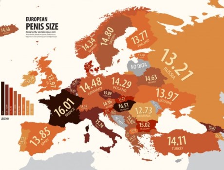 dĺžky penisov v Európe